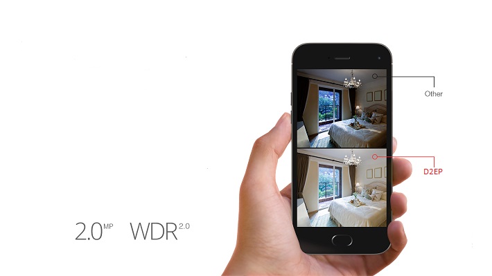 WDR